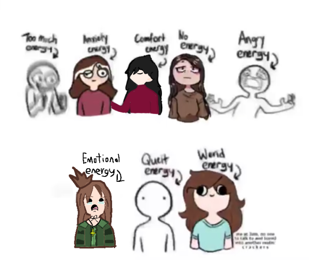 Energies collab