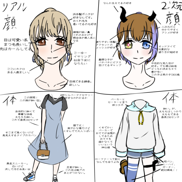 僕の理想