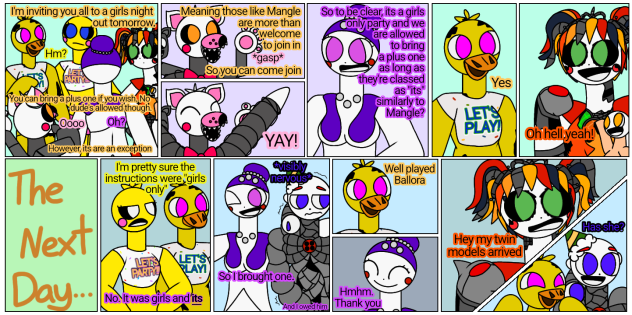 Before Party. FNaF fanmade comic
