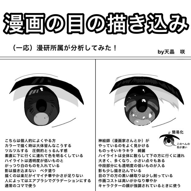 漫画における目の描き込みについて分析してみた！
