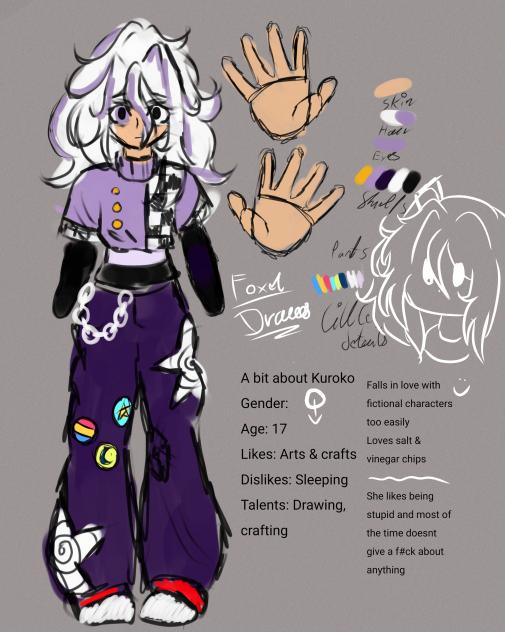 quick full body character sheet