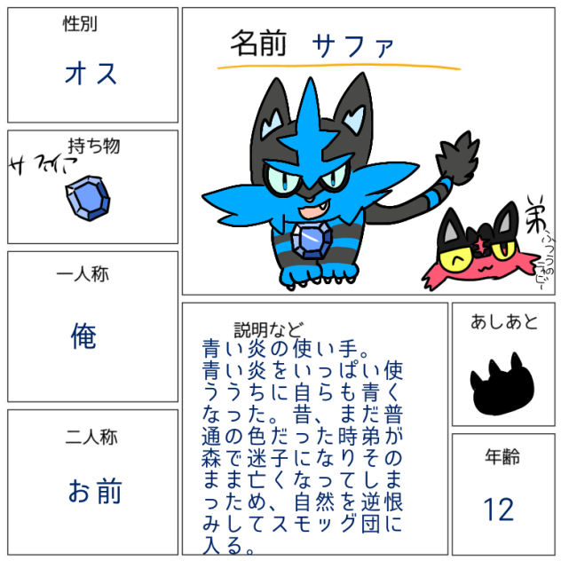 キャラ募〜
