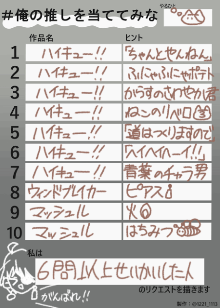 俺の推しを当ててみな