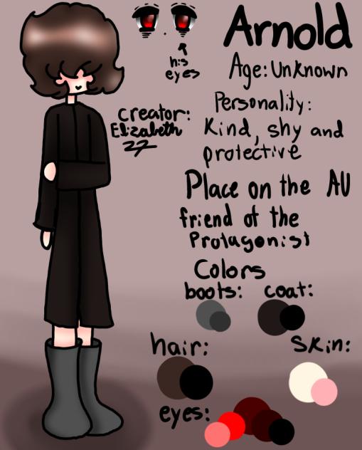 Arnold’s Ref Sheet