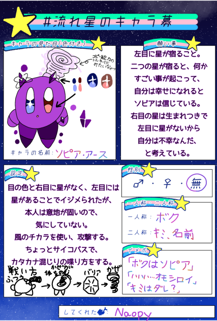 キャラ募集！！
