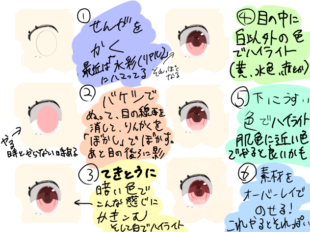 目の塗り(前のやつ)
