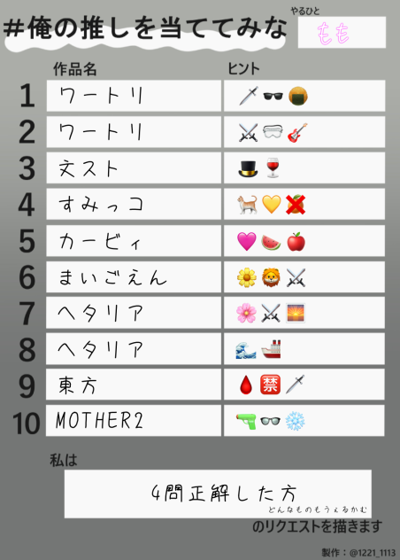 わかるかな〜？ver.2