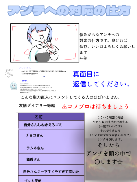 アンチへの対応の仕方