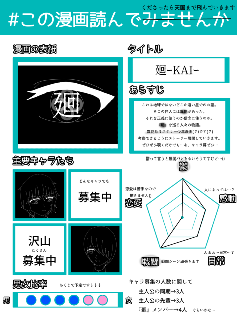 『廻ｰKAIｰ』読んでみてくださいっ！