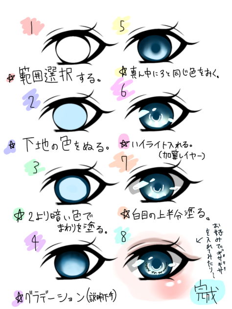 目イキング的な何か