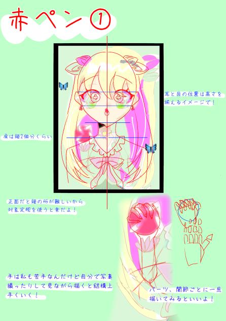 赤ペン①
