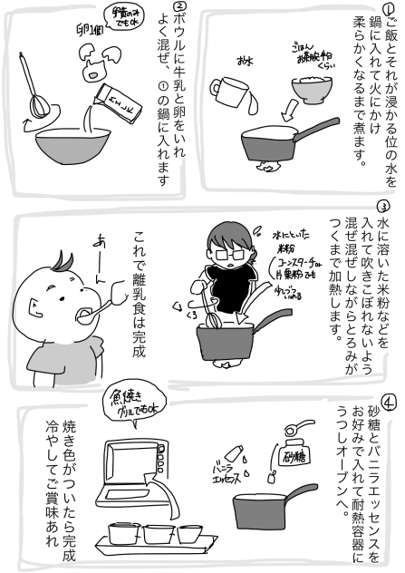 取り分けレシピでライスプディング