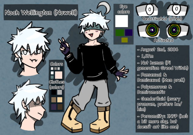 Ref. Sheet (NoWell)