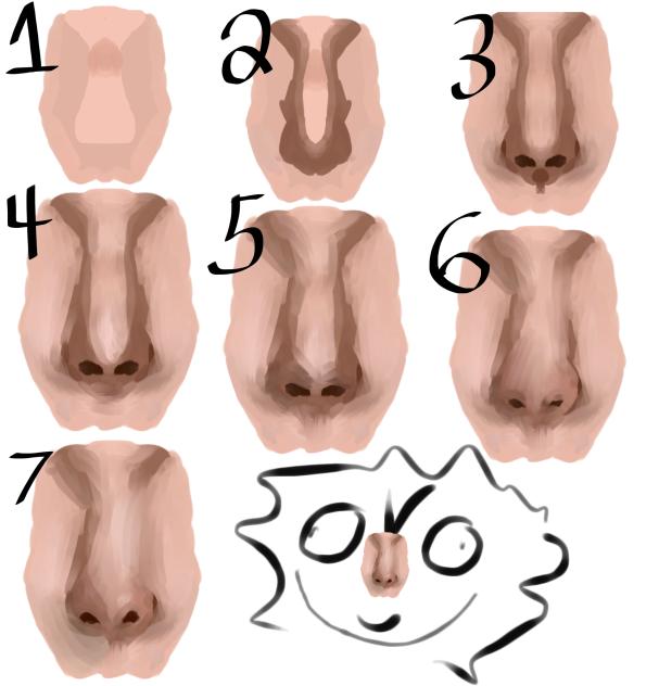How I draw nose! 鼻の描き方！.2025.08.01-15.58