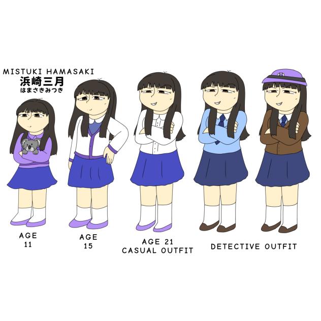 Mitsuki Hamasaki Age Chart