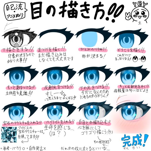 目の描き方的なの