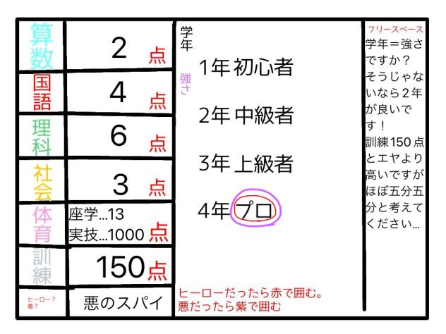 愛されたかった　キャラ募集2
