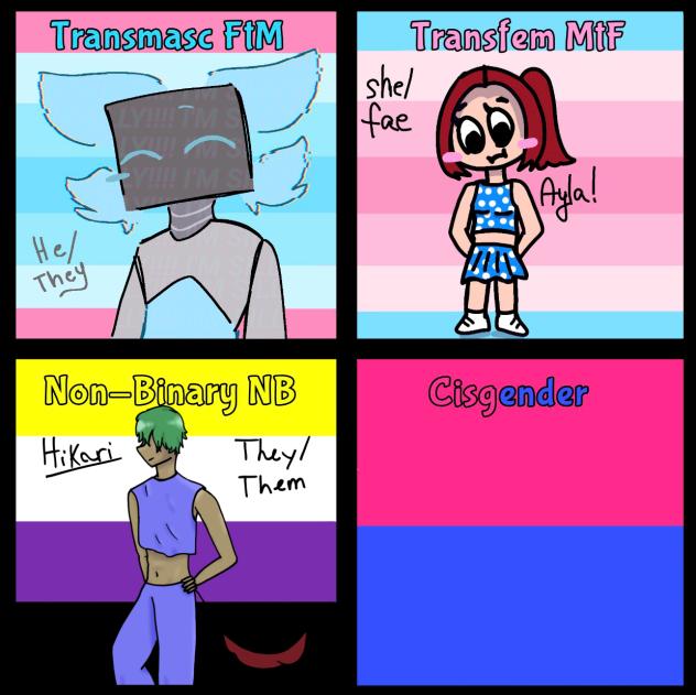 Collab with Egg
