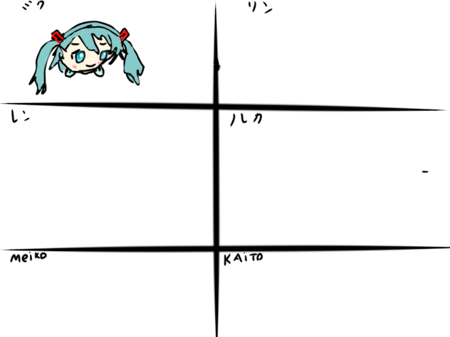 バーチャルシンガーを合作してください！