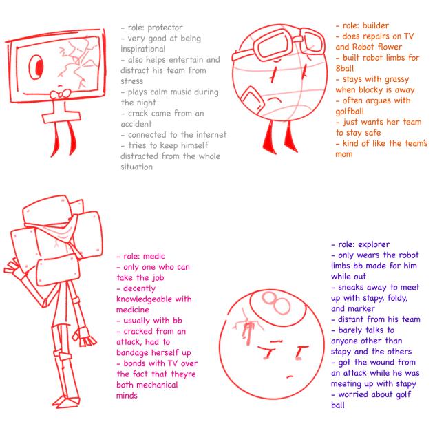 BFB battle royale au - ABNTT part 2