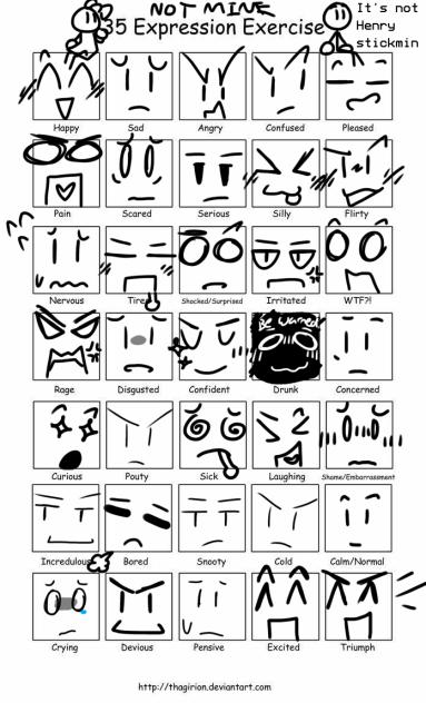 Expression Template or sum