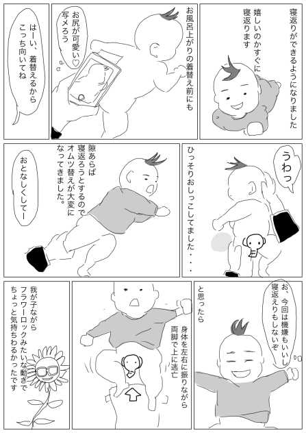くるくる