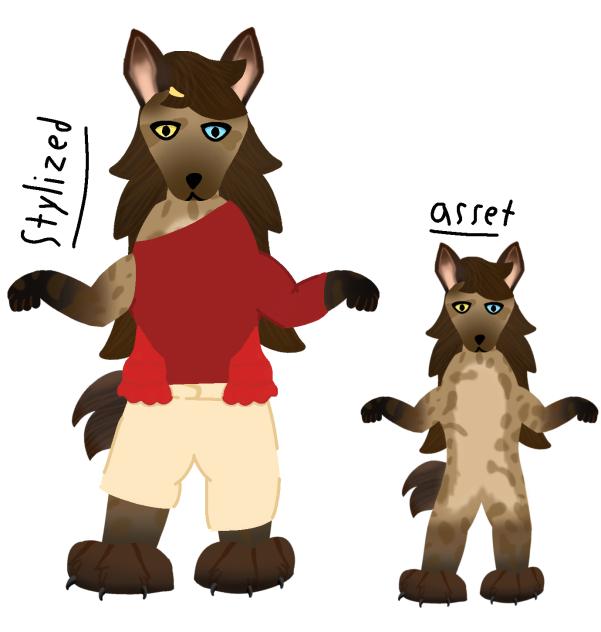 Cooked up this for yall