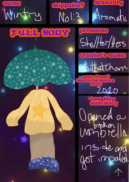 CS for The Chaos Group