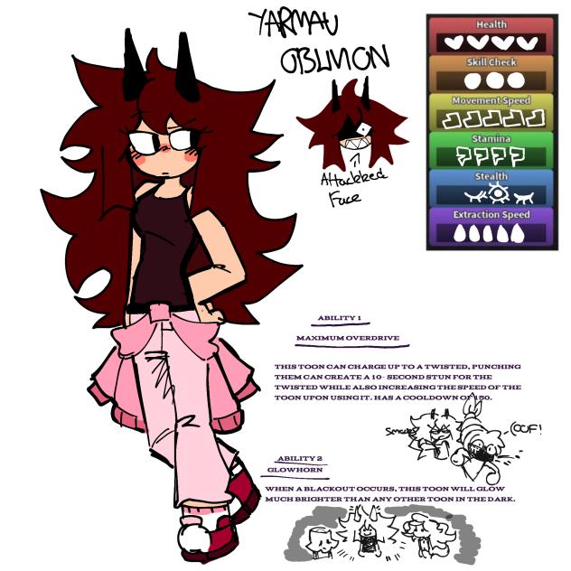 If Yarmau was in dandys world...