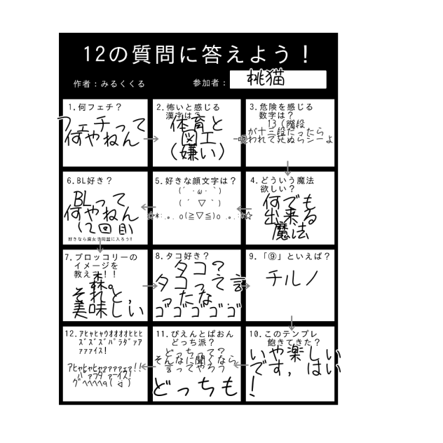 ｱﾋｬﾋｬﾋｬﾊﾟｧﾗﾀﾞｧｲｽ!