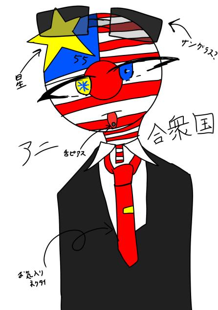 アニ合衆国