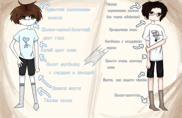 Как отличить ОС от автора