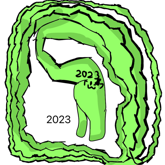 2023 happy New Year’s