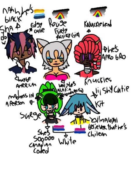 Sonic lazy ahh designs and hc part 3