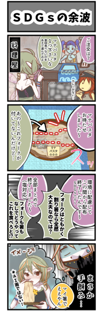 SDGsの余波