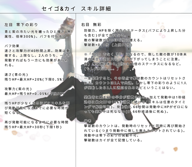 「ネトゲノセカイニミセラレテ」セイゴ&カイのスキル詳細