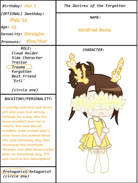 For the Desires of the Forgotten!