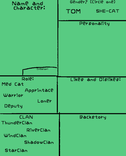 StarClan's Prophecy CS