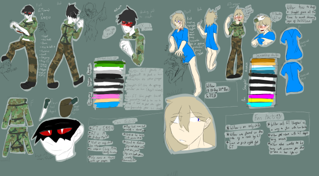 Willow and GT - full character sheet