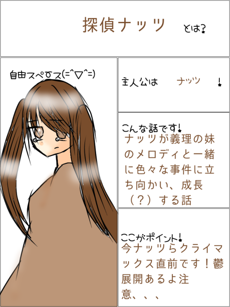 あなたの漫画を宣伝しよう！探偵ナッツver.