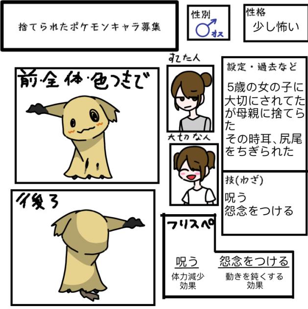 キャラ募集！