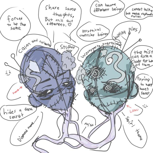 haze and lozu ♡♡