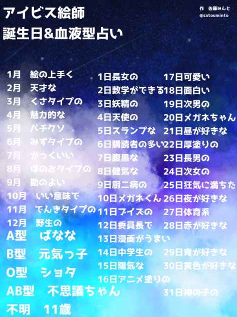 ちなみに私はくさタイプの腹黒な不思議ちゃんです