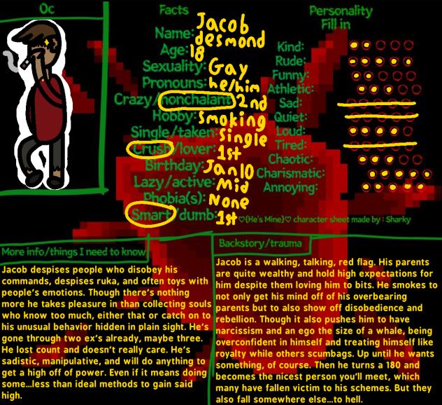 Jacob’s redesign for sharky’s remake!