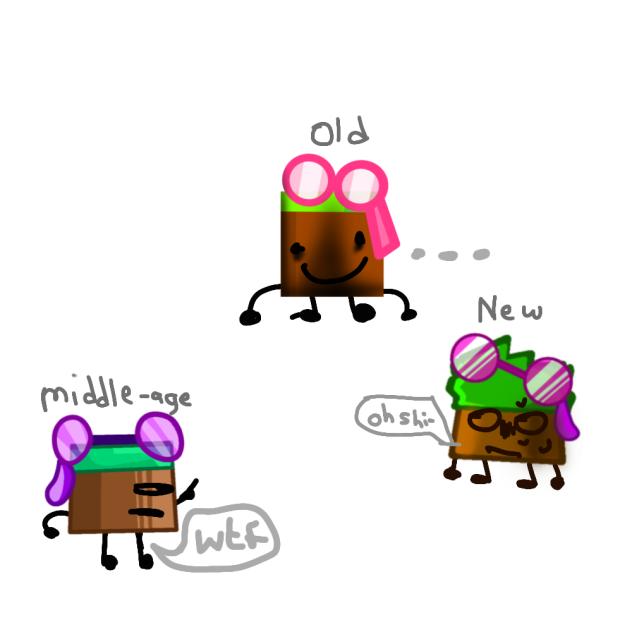 all versions of my persona