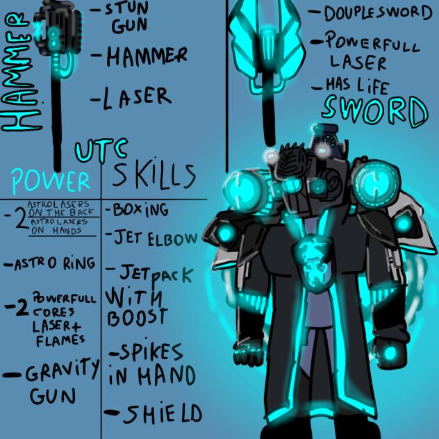 Upgraded titan cameraman 3.0 design