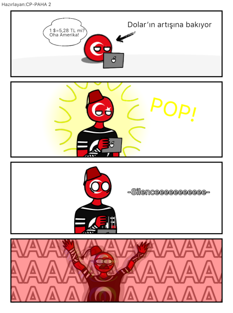Turkey Countryhumans , Countryballs
