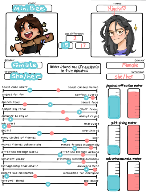 (friend)ship Collab with @MiniBee