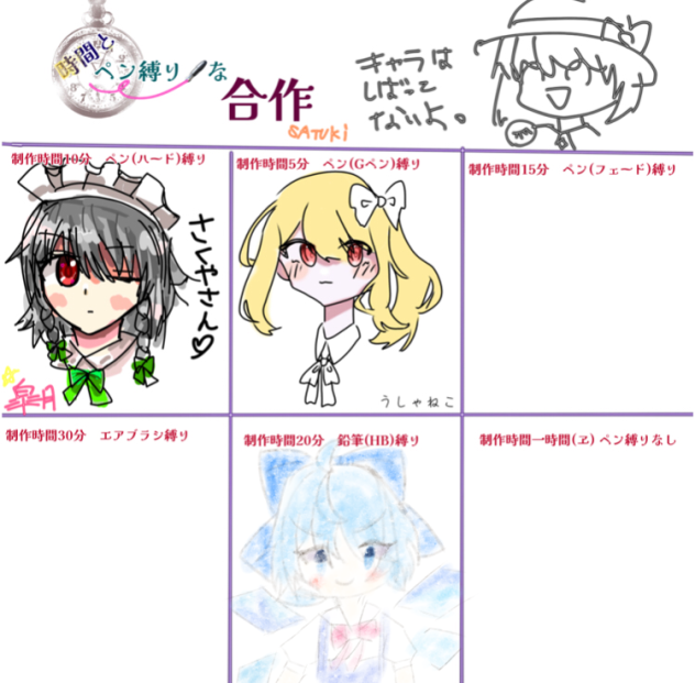 東方