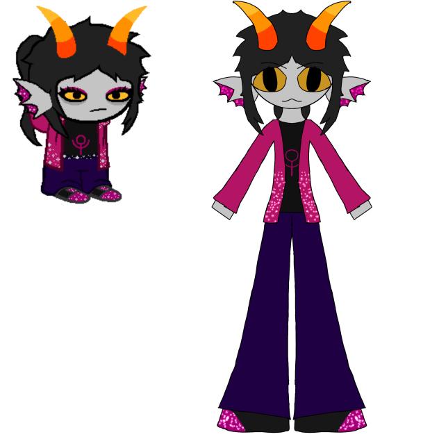 description is character introduction